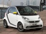 Smart ForTwo BoConcept Edition 2013 года (UK)